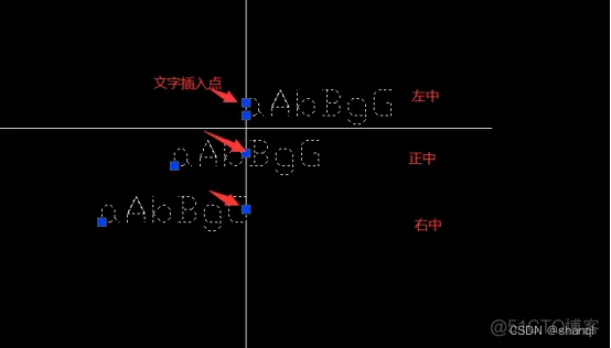 DXF笔记：文字对齐的研究_文字对齐_10